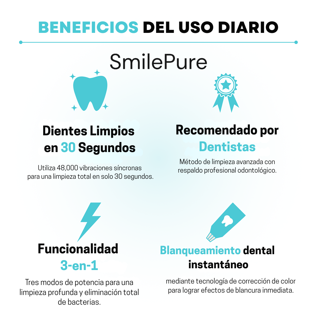 Escudo Denta®360°